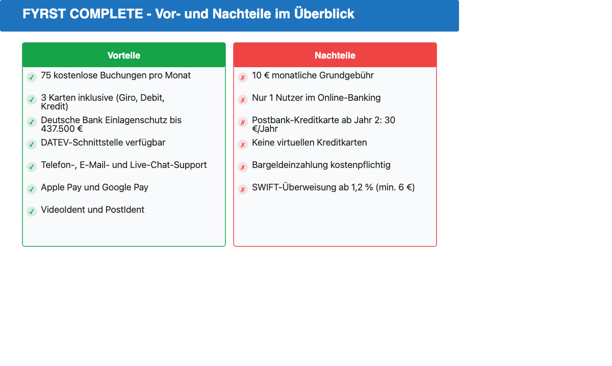 FYRST COMPLETE Vor- und Nachteile im Überblick