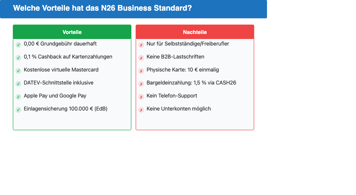 N26 Business Standard: Vor- und Nachteile im Überblick