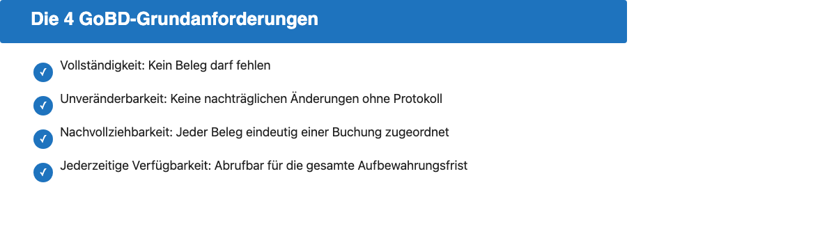 Infografik: Die 4 GoBD-Grundanforderungen für GoBD-konforme digitale Archivierung: Vollständigkeit, Unveränderbarkeit, Nachvollziehbarkeit, Verfügbarkeit