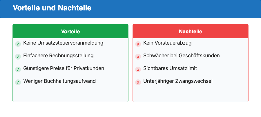 Vorteile und Nachteile der Kleinunternehmerregelung im direkten Vergleich