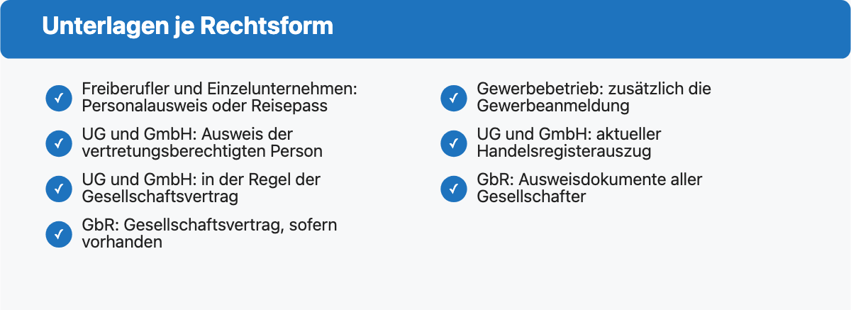 Checkliste: Unterlagen für die Kontoeröffnung bei der Sparkasse je Rechtsform